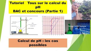 Tutoriel  Calcul du pH  les cas possibles [upl. by Etteve]