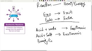 Unit 8  Chemical Reactions  Grade 7  Science [upl. by Peterman]