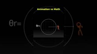 Animation vs math পাট 1 [upl. by Ladonna]