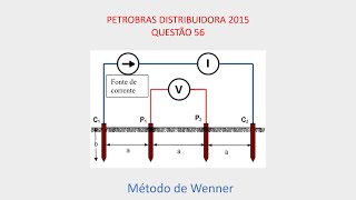 PETROBRAS DISTRIBUIDORA  QUESTÃO 56 [upl. by Ishmael]