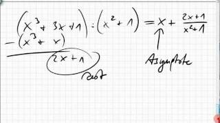 K07 rationale Funktion Polstellen Asymptote Partialbruchzerlegung [upl. by Oiramaj]