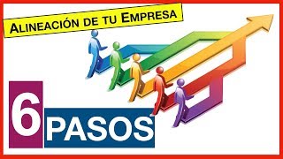 Conoce 6 pasos para ALINEAR tu empresa con tus OBJETIVOS ESTRATEGICOS  Alineación Operativa [upl. by Ameline317]