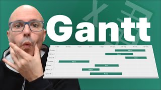 Gráfico Diagrama de Gantt  Hablando de Excel [upl. by Marrilee]