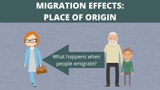 Effects of Migration in Migrant Countries of Origin [upl. by Joung]