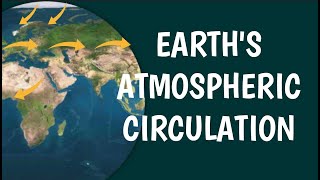 GLOBAL ATMOSPHERIC CIRCULATION [upl. by Alit852]