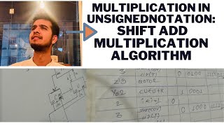 Multiplication In Unsigned NotationShift Add Multiplication With Hardware Implement In Nepali [upl. by Pauwles]