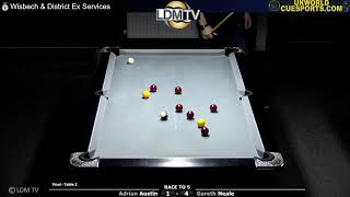 EXS  Premier Pool League Div 1  Week 7 [upl. by Catherine]