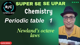 Dobereiner triads newlands octaves rule [upl. by Cherlyn]