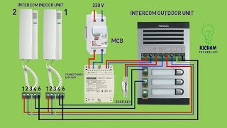 How to install door phone audio intercom with two receiver fermax brand  Câblage interphone FERMAX [upl. by Natsirc325]