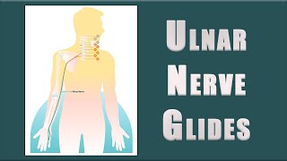 Flossing Exercises for ULNAR NERVE Entrapment and CUBITAL TUNNEL Syndrome [upl. by Etom]