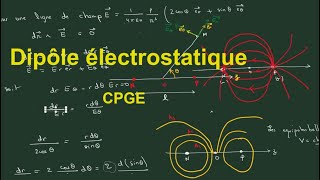 Dipôle électrostatique MPSI  PCSI  MP [upl. by Brodeur]