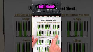 ☝️ Get the chords cheat sheet in my bio ☝️ [upl. by Ynar]