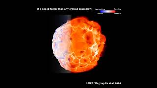 Red supergiant star Betelgeuses boiling surface mimics rotation in animation [upl. by Anihta70]