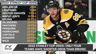 2022 Stanley Cup Odds Only Four Teams Have Shorter Odds Than Bruins [upl. by Janicki]