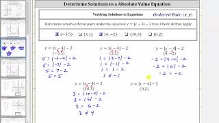 Determine if Ordered Pairs are Solutions to a Absolute Value Equation [upl. by Celine624]