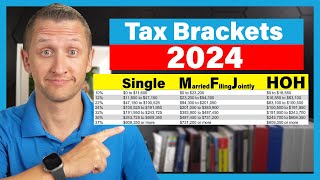 IRS Releases NEW Inflation Tax BracketsWhat This Means For You in 2024 [upl. by Duquette216]