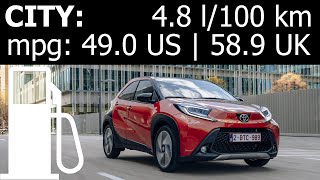 Toyota Aygo X CITY fuel consumption economy reallife test mpg urban l100 km  1001cars [upl. by Kennard]