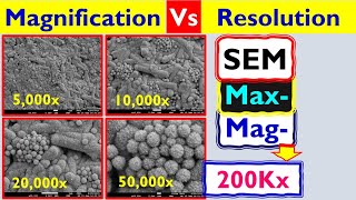 SEM images  Magnification vs Resolution [upl. by Eiliah514]