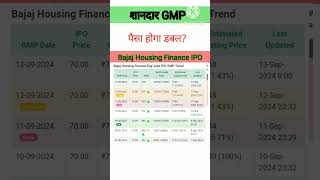 Bajaj Housing Finance IPO GMP।। Bajaj Housing Finance IPO।। IPO GMP। [upl. by Sherburne]