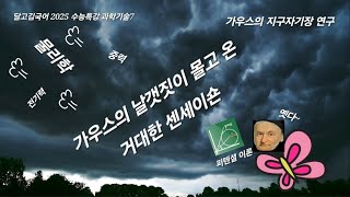 2025 수능특강 독서 강의 과학기술7  가우스의 지구자기장 연구 [upl. by Moorish97]