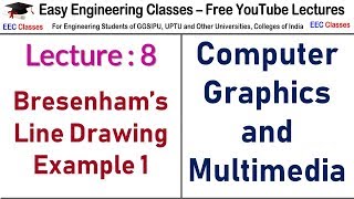 CGMM Lecture 8  Step by Step Procedure of Bresenhams Line Drawing AlgorithmHindi [upl. by Lodge]