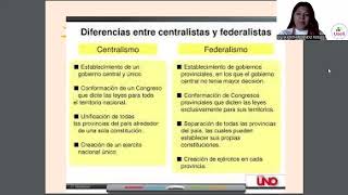 Federalistas y centralistas [upl. by Mani]