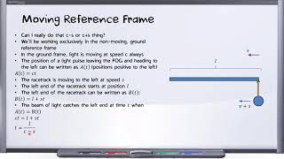 Generalized Sagnac Effect Part 3 corrected [upl. by Anawit]