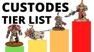 Codex Adeptus Custodes Tier List in Warhammer 40K 10th Edition  Strongest  Weakest Datasheets [upl. by Mckay]