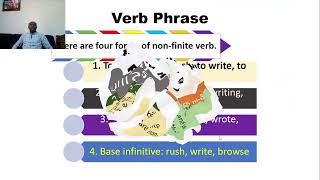 The Verb Phrase [upl. by Waldner]