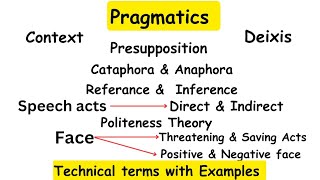 Pragmatics The study of language linguistics [upl. by Gurias645]