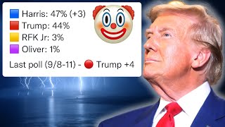 The DUMBEST Election Poll ever gets revealed [upl. by Musihc167]