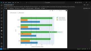 Exploratory Analysis for Gene Causality [upl. by Ynnhoj]