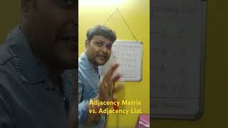 Adjacency Matrix vs Adjacency List Which is Best [upl. by Yrod]