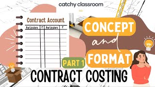 1 CONTRACT COSTING CONCEPT AND FORMAT  UGCF NEP SEM 4 BCOM H BCOM BBACSCMA MCOM MBA [upl. by Mehelhteb]