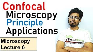 Confocal microscopy principle tutorial [upl. by Ahtikal]