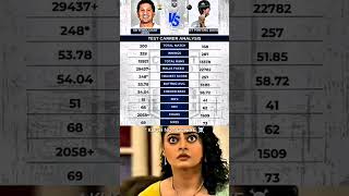 Sachin Tendulkar VS Ricky ponting cricket bcci trending [upl. by Eenaej]