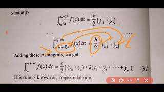 Quadrature RuleTrapezoidal RuleSimpsons 13 amp 38 RuleWeddles Rule [upl. by Sammons]