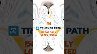 Top 5 Load Boards For Truckers In 2023 🚛💻 truckdrivers [upl. by Anama]