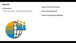 SAP Ariba Overview DASHBORD FULL PROCCESS [upl. by Tonya]