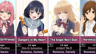 75 Best ROMANCE Anime of 2023 [upl. by Noyart]