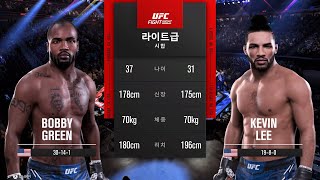 UFC54R Bobby Green 11 VS Kevin lee 13  Lightweight December 19 2023 [upl. by Garling]