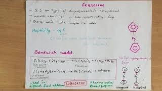 “FERROCENE” Basic Description hindieng Structure synthesis usage [upl. by Libby]