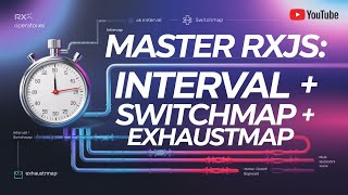 12🚀 Master RxJS interval  switchMap  exhaustMap Simplified 🕒 [upl. by Doner]