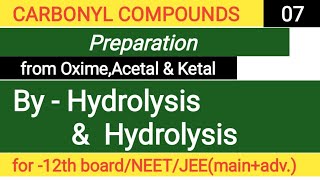 Preparation of carbonyl compounds from oxime amp acetal and ketal [upl. by Haeluj]