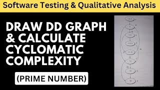 Draw DD graph  Calculate Cyclomatic complexity  Prime number  STQA  Sem 7  Mumbai University [upl. by Oniuqa]