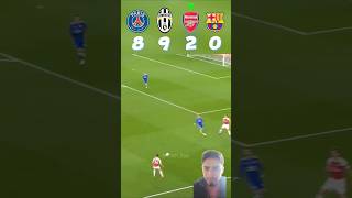 Psg Vs Juventus Vs Arsenal Vs Barcelona Tikitaka football psg neymar futbol ronaldo shorts [upl. by Zoarah]