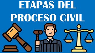 ETAPAS DEL PROCESO CIVIL [upl. by Rayna]