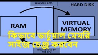 How to change vertual memory sizeWindows 7810  Adjust the Vitual Memory Pagefile Setting [upl. by Akihsat98]