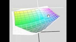 Gamut comparison Eizo CG211 vs Adobe RGB color space [upl. by Htiel]