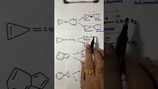 Find correct direction of dipole moment in following molecules shorts devendersinghsir [upl. by Enaamuj]